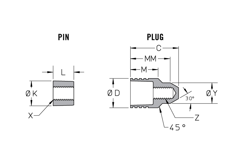 500 Aluminum R.F.O.® Plug | The Lee Co