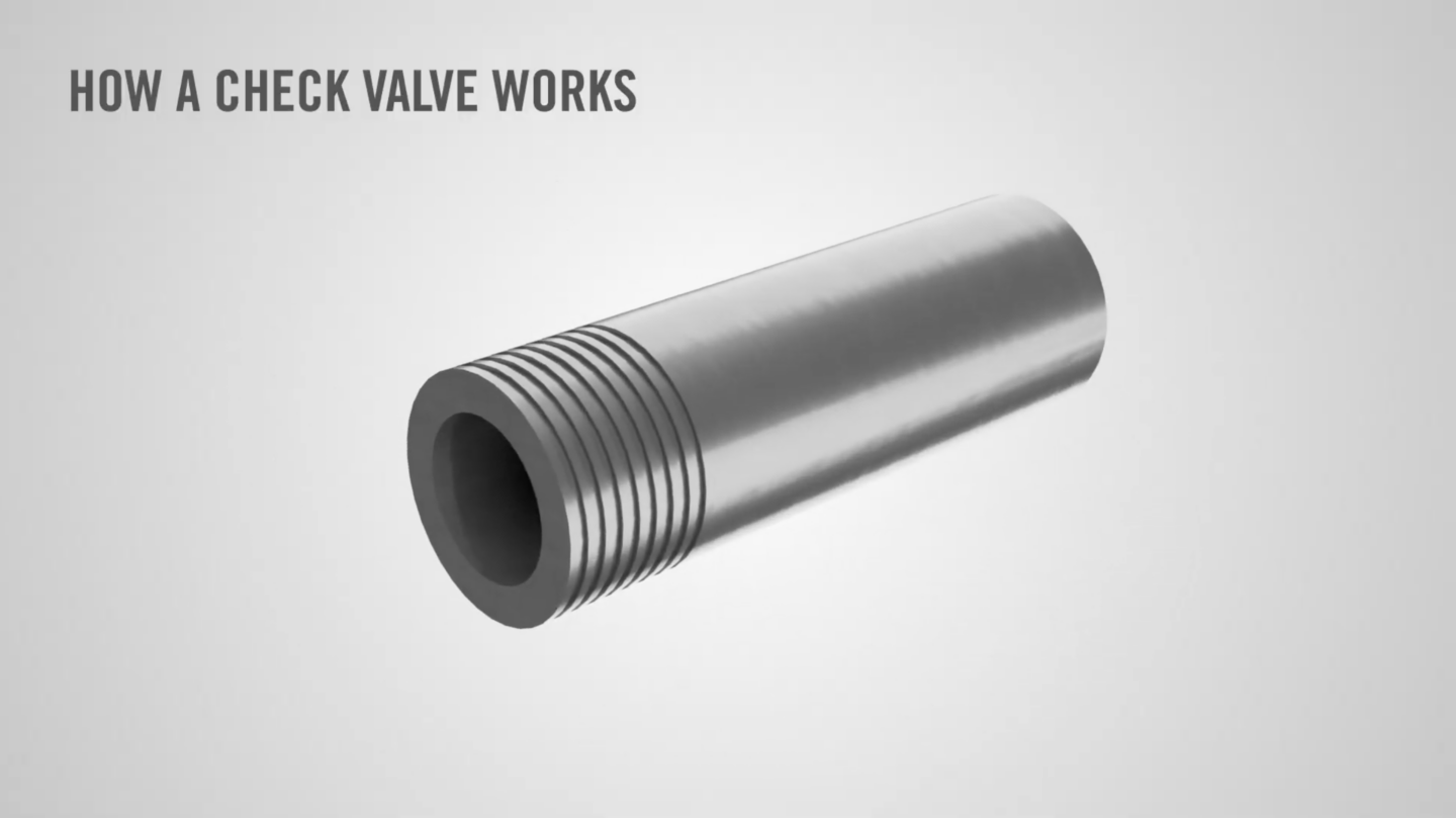 ラムコページ 187 Lo-Lohm Check Valve | The Lee Co