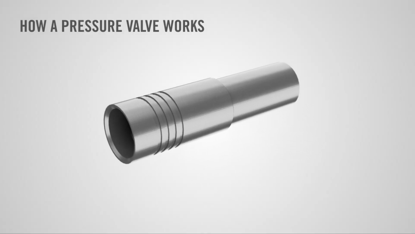 187 TRI Thermal Pressure Relief Valve | The Lee Co