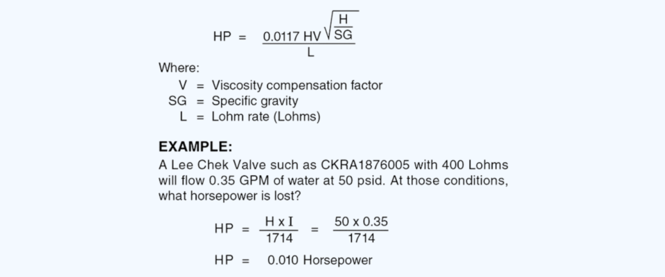 Hydraulic Power | The Lee Company
