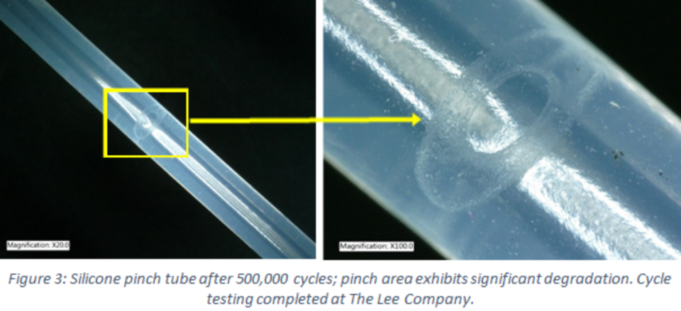 Figure 3: Silicone pinch tube after 500,000 cycles; pinch area exhibits significant degradation. Cycle testing completed at The Lee Company.