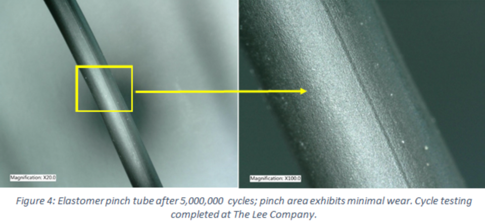 Figure 4: Elastomer pinch tube after 5,000,000 cycles; pinch area exhibits minimal wear. Cycle testing completed at The Lee Company.