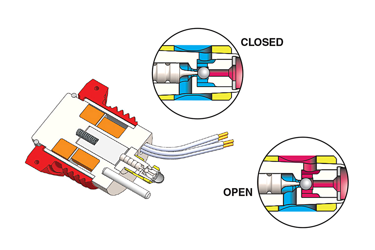 Piloting DualCoil Solenoid Valve The Lee Co