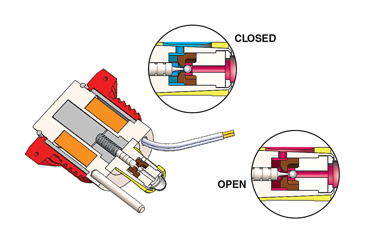 ZeroLeak 2Way Polyimide Seat SingleCoil Solenoid Valve The Lee Co