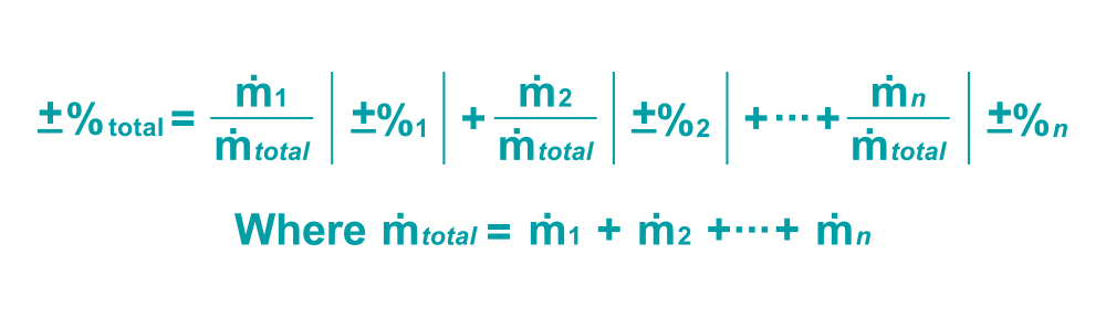 Tolerance In Function Equation Flow Restrictor Performance Trade-Offs, Design Challenges and Common ...