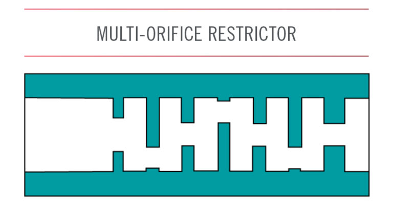 Image of a multi-orifice restrictor cross section