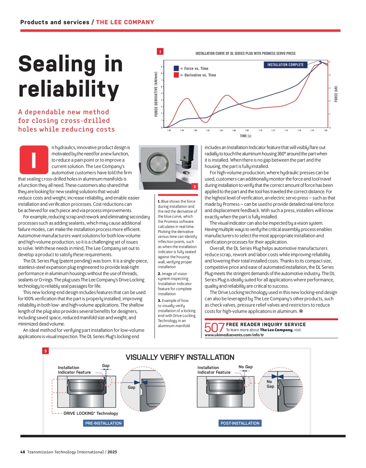 DL Series Plug: Sealing In Reliability | The Lee Co