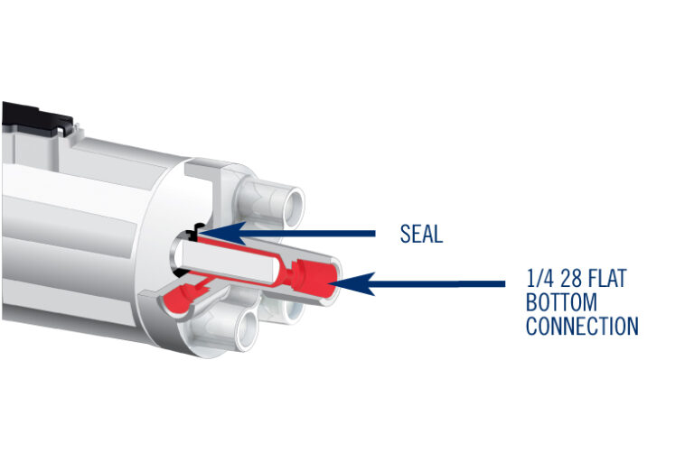Image of a port head on a variable volume pump. This animation shows the seal and ¼ 28 flat bottom connection.